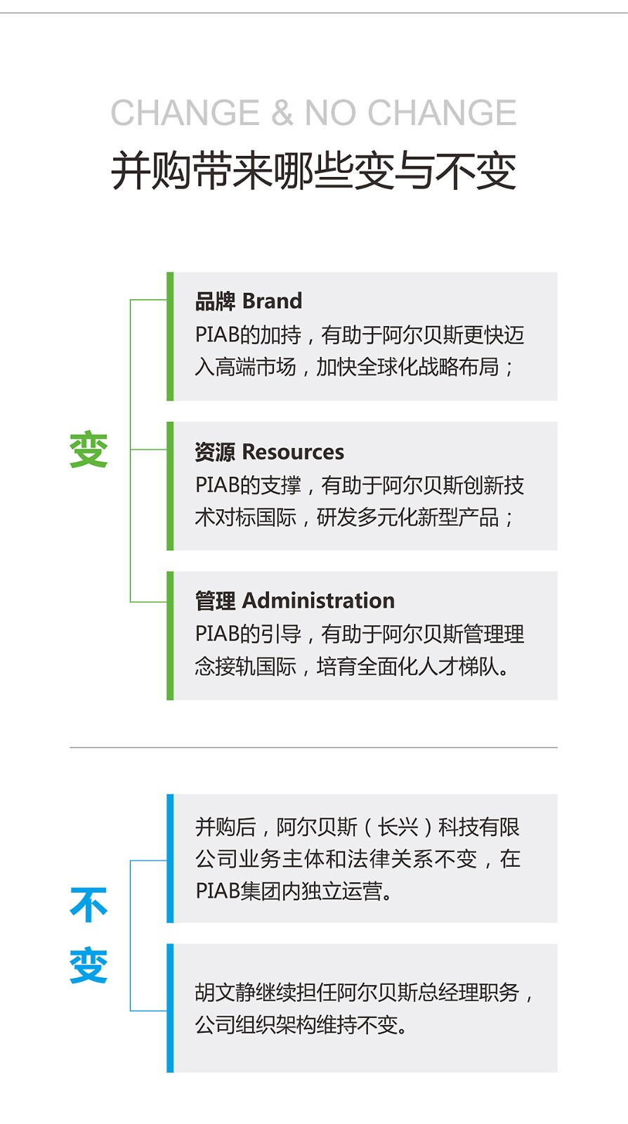 并购公众号6.jpg