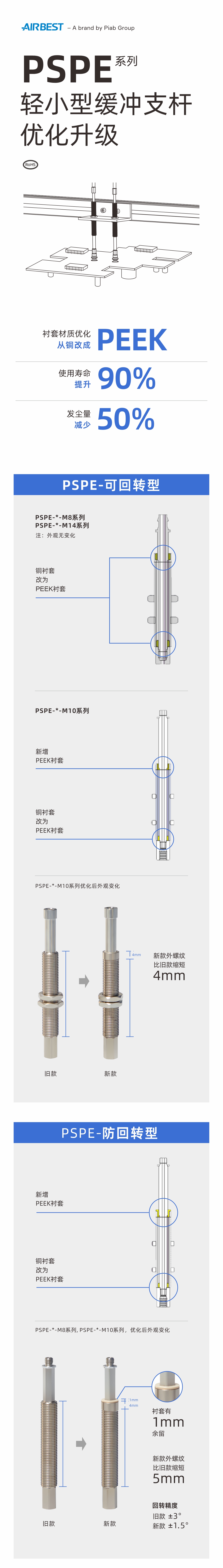 PSPE升级说明X8-gai.jpg