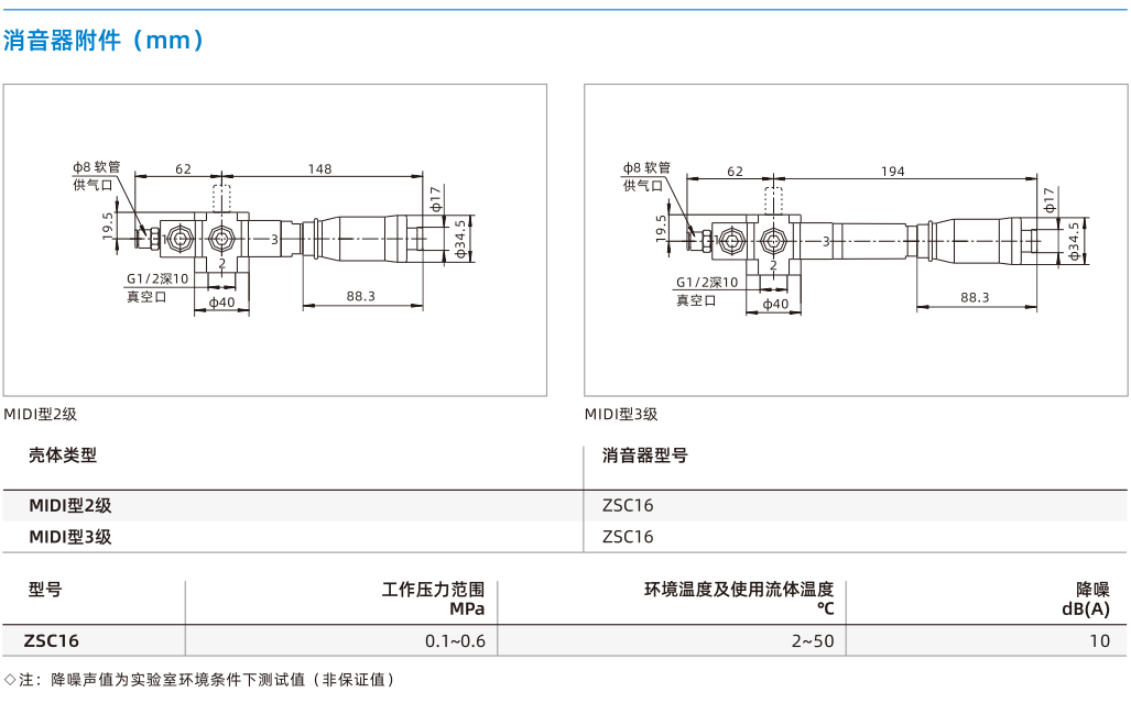 1791353813842828q3qh.png image.png