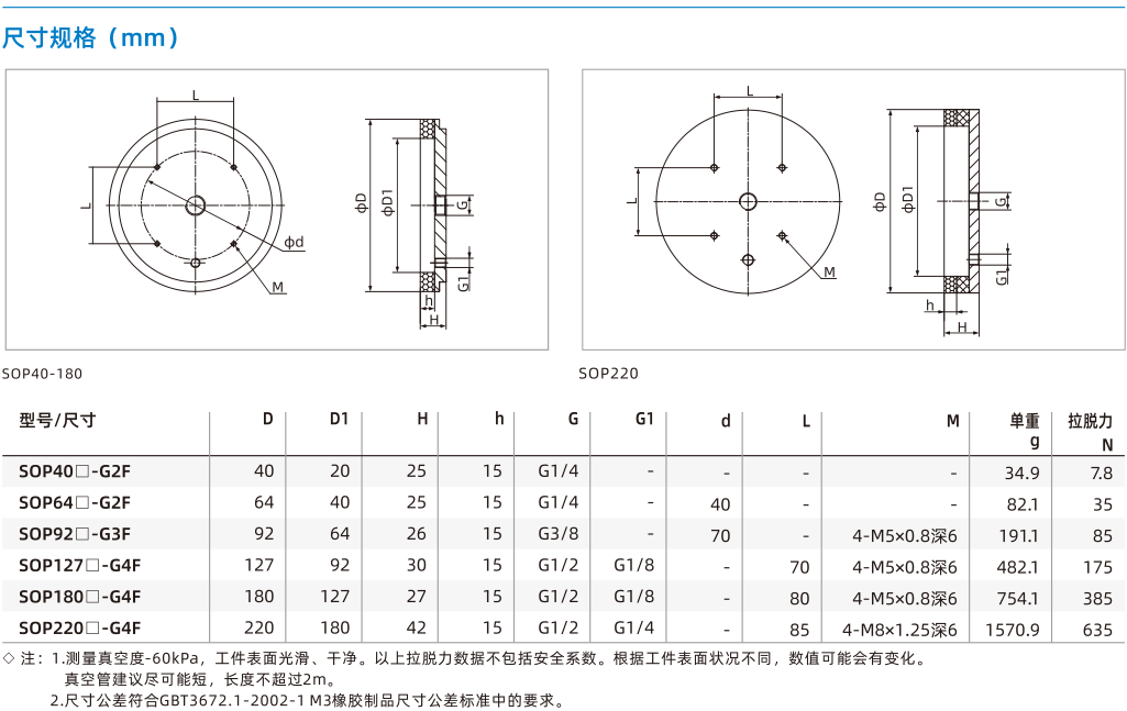 1792392632990446WavS.png image.png